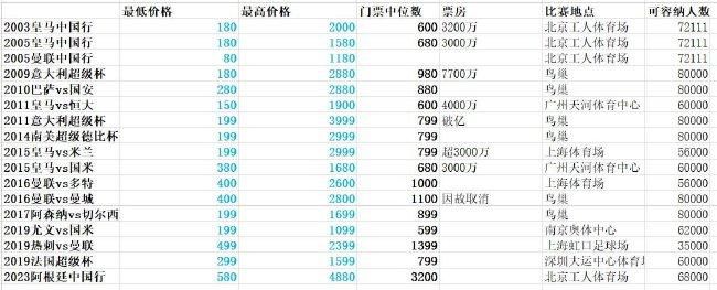 黄色一级片黄色