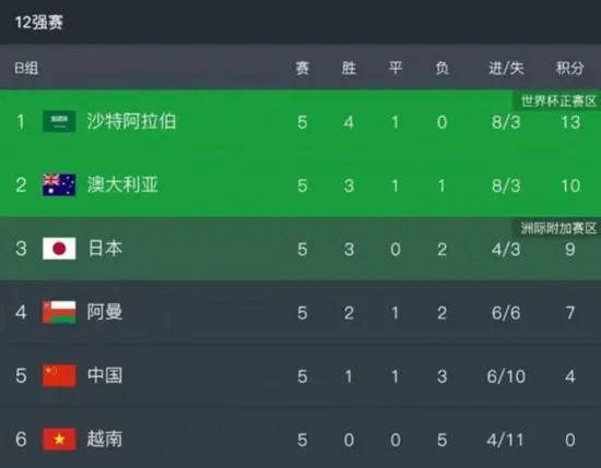 中文字幕av不卡